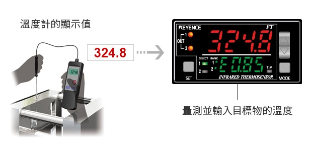 溫度計(jì)的顯示值 / 量測(cè)並輸入目標(biāo)物的溫度