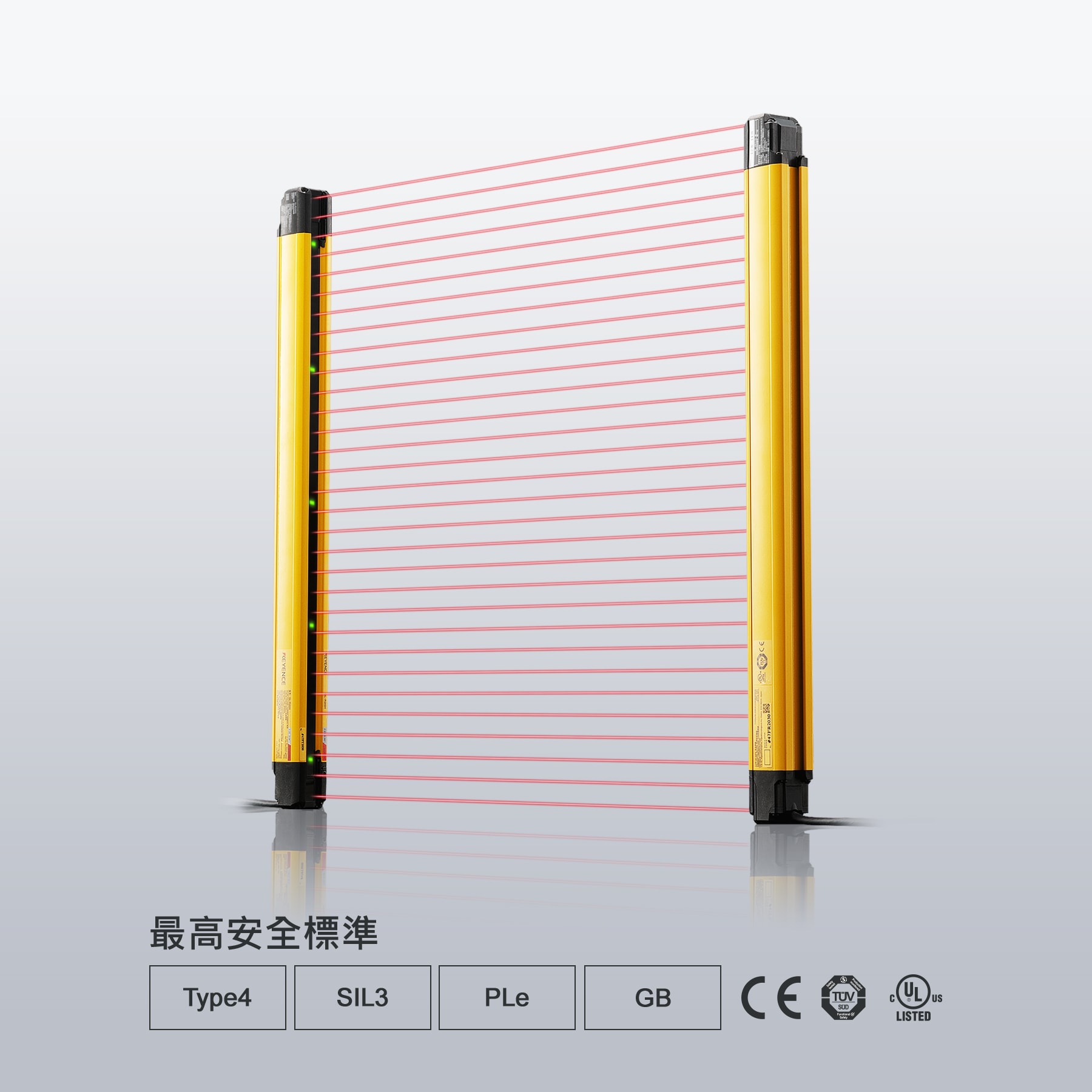 最高安全標(biāo)準(zhǔn)。Type4 / SIL3 / PLe / GB