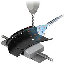 儀錶板加工時的靜電消除